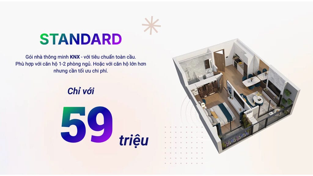 Lắp đặt nhà thông minh